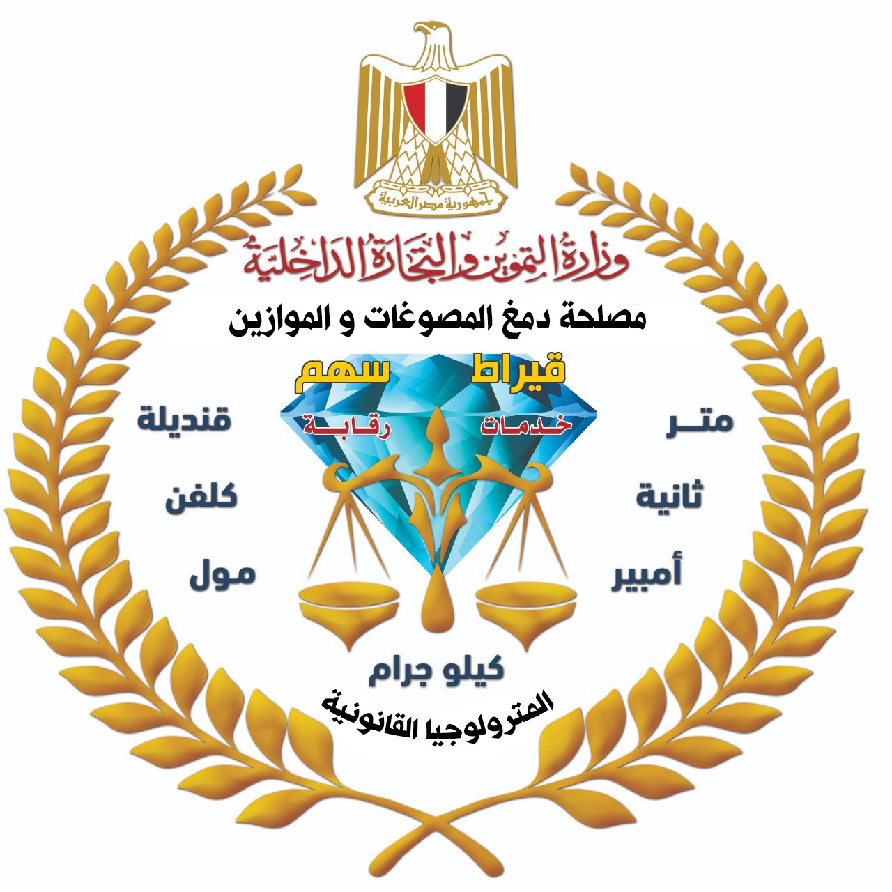 مصلحة دمغ المصوغات والموازين تعتمد أول معمل X-RAY في مصر وأفريقيا والشرق الأوسط
